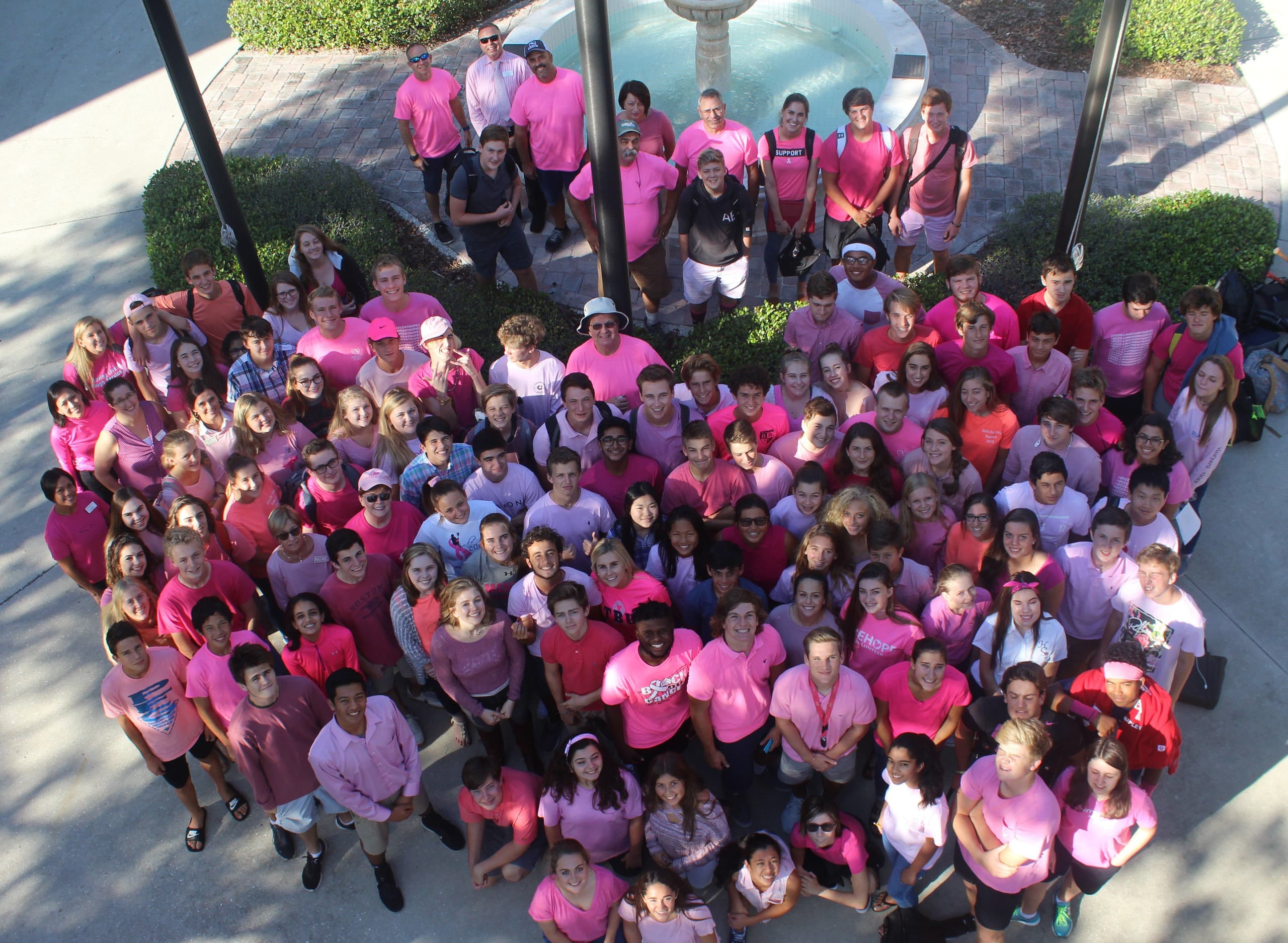 Supporting breast cancer research
