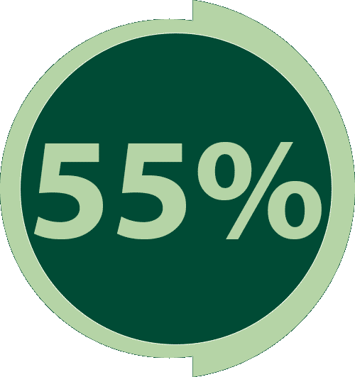 55%