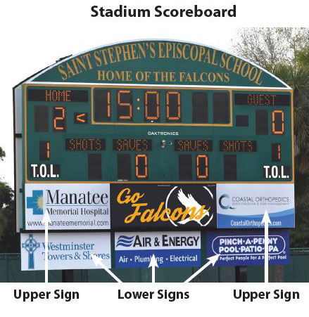 Stadium Scoreboard with 